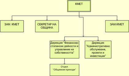 raw/uploads/WENETC/structure.jpg